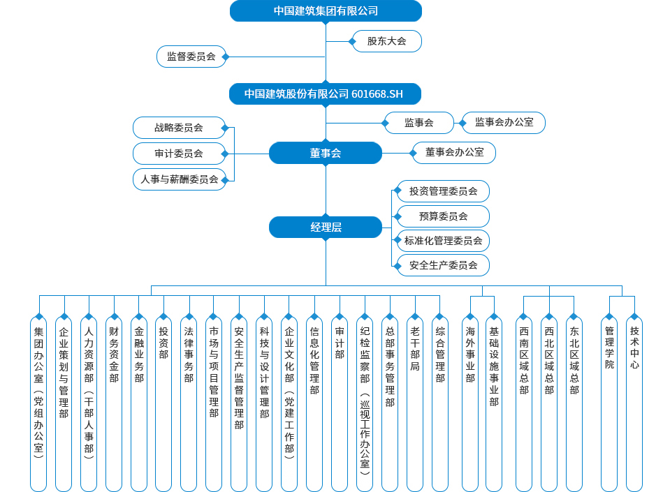 德赢体育官网入口(图1)